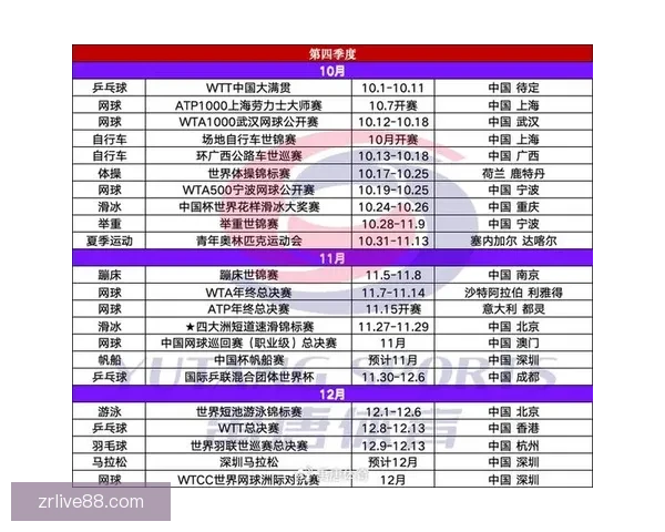2026世界杯全程直播平台推荐与精彩赛事实时观看指南