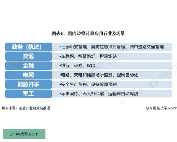 世界杯竞猜赛事数据深度分析与未来走势预测指南