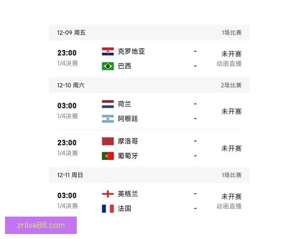 世界杯精彩竞猜赛事推荐助你精准预测胜负夺冠热门分析