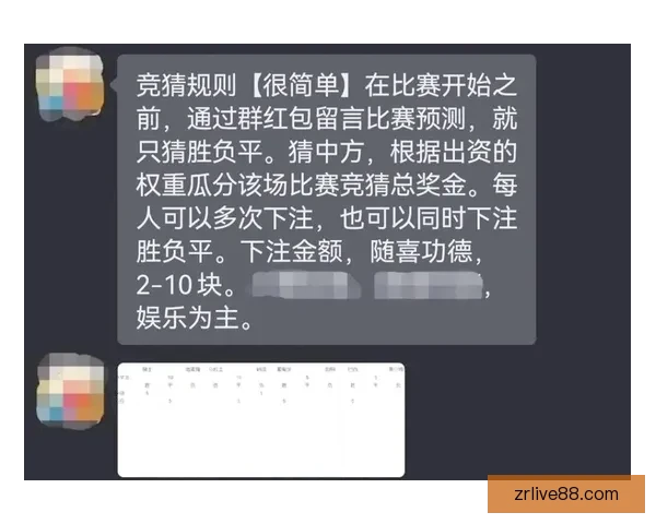 世界杯精彩对决胜负竞猜投注策略全攻略 世界杯精彩对决胜负竞猜投注策略全攻略